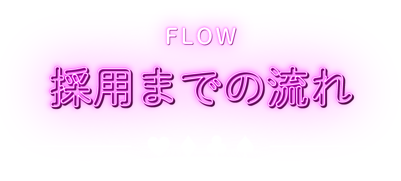 採用までの流れ